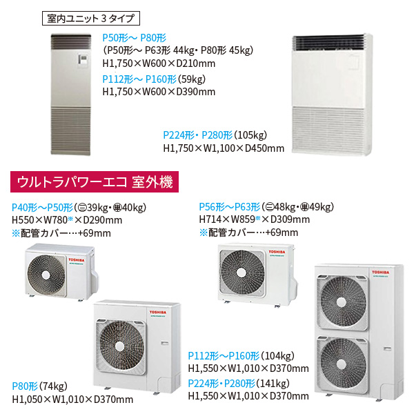 RFXF22433BU