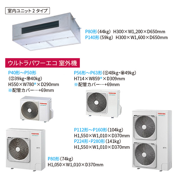 RPXB28033MUB