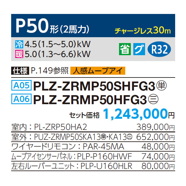 PLZ-ZRMP50SHFG3 / PLZ-ZRMP50HFG3