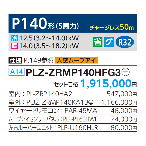 PLZ-ZRMP140HFG3