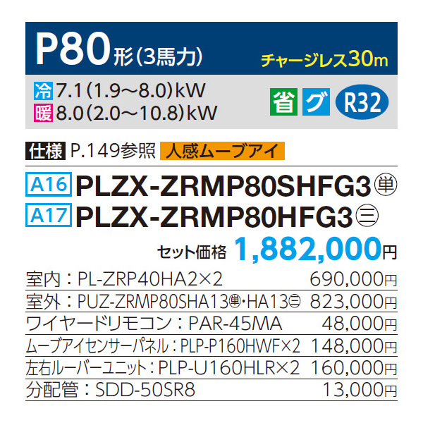 PLZX-ZRMP80SHFG3 / PLZX-ZRMP80HFG3