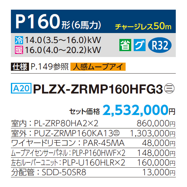 PLZX-ZRMP160HFG3