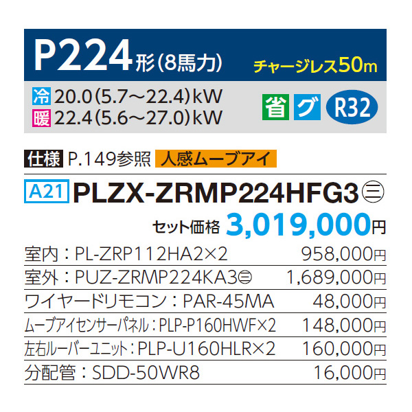 PLZX-ZRMP224HFG3