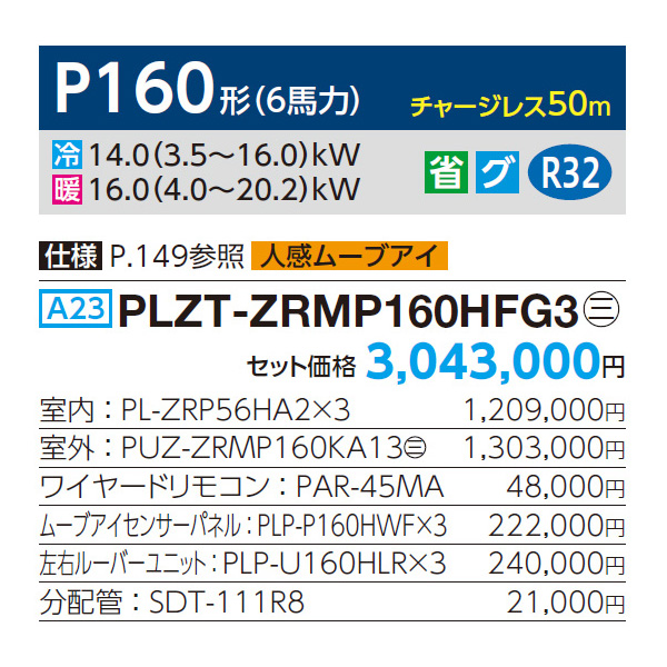 PLZT-ZRMP160HFG3