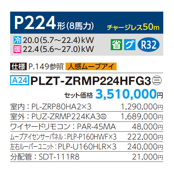 PLZT-ZRMP224HFG3