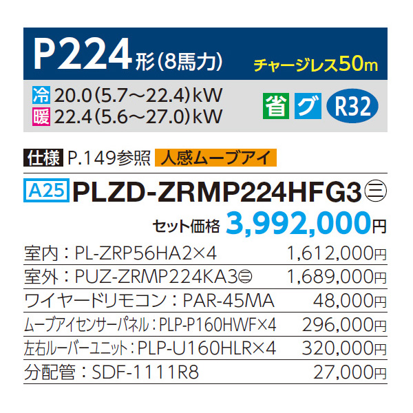 PLZD-ZRMP224HFG3