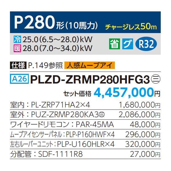PLZD-ZRMP280HFG3