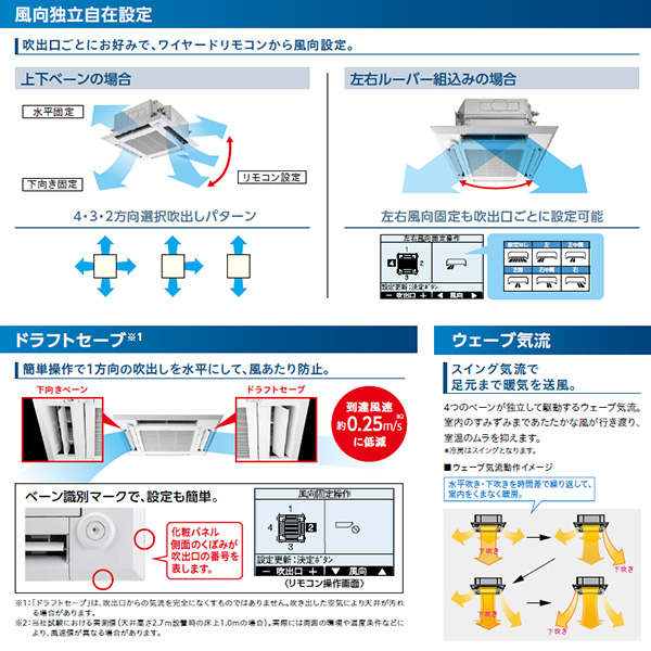 PLZ-ZRMP40SHF3 / PLZ-ZRMP40HF3