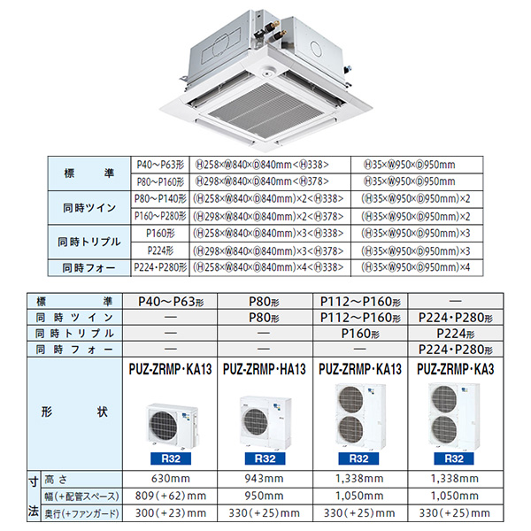 PLZ-ZRMP40SHF3 / PLZ-ZRMP40HF3