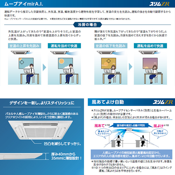 PLZ-ZRMP45SHF3 / PLZ-ZRMP45HF3