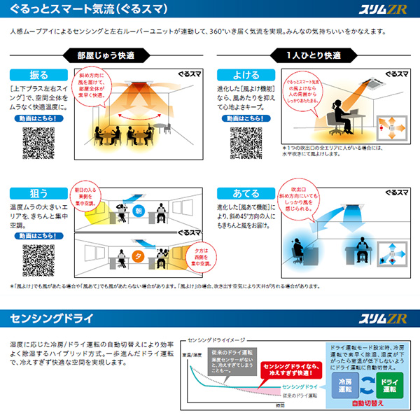 PLZ-ZRMP45SHF3 / PLZ-ZRMP45HF3