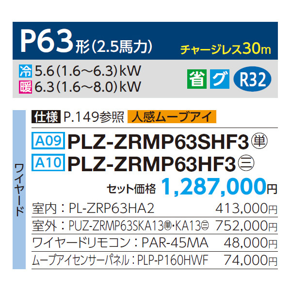 PLZ-ZRMP63SHF3 / PLZ-ZRMP63HF3