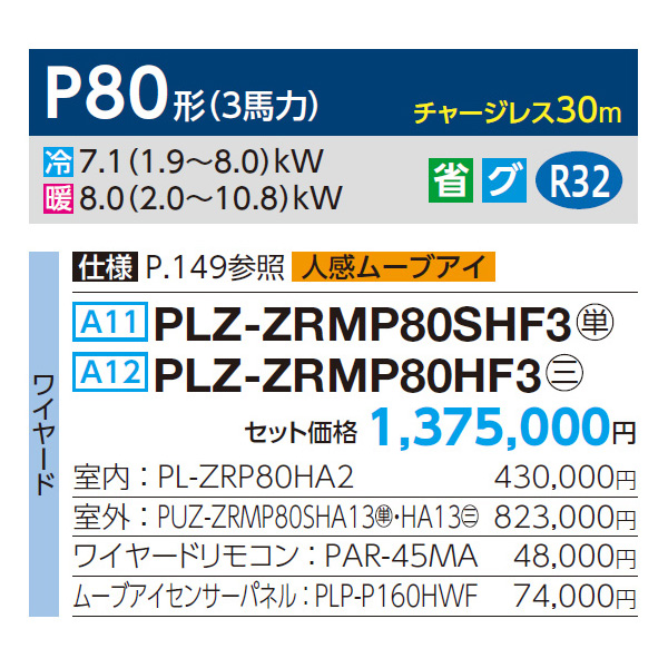 PLZ-ZRMP80SHF3 / PLZ-ZRMP80HF3