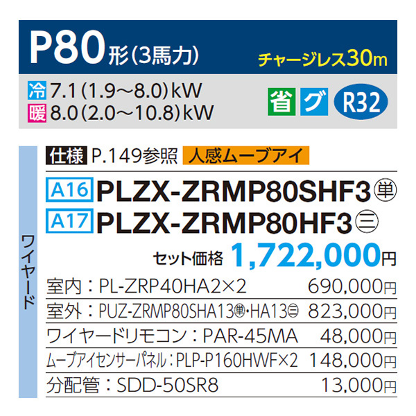 PLZX-ZRMP80SHF3 / PLZX-ZRMP80HF3
