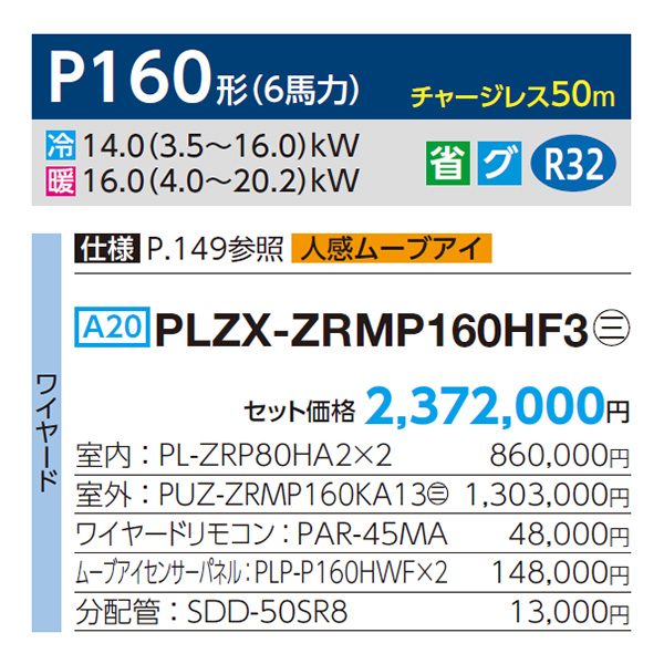 PLZX-ZRMP160HF3