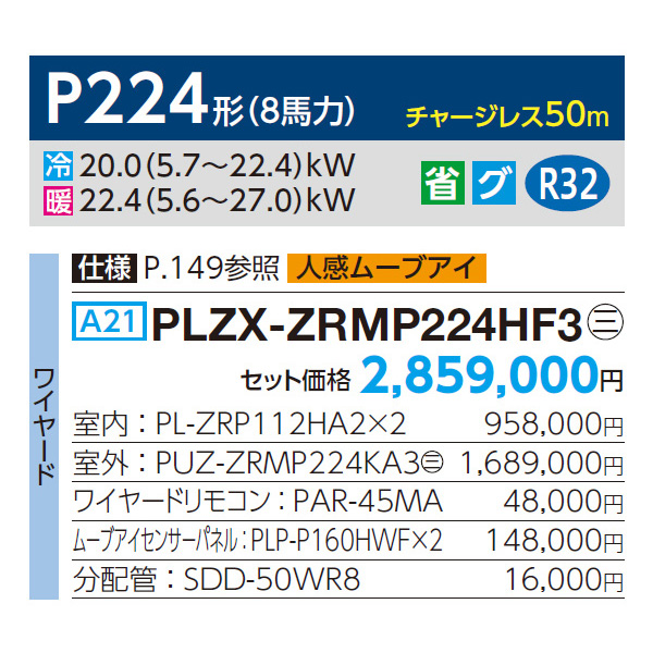 PLZX-ZRMP224HF3