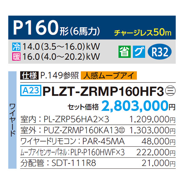 PLZT-ZRMP160HF3