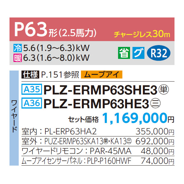 PLZ-ERMP63SHE3 / PLZ-ERMP63HE3