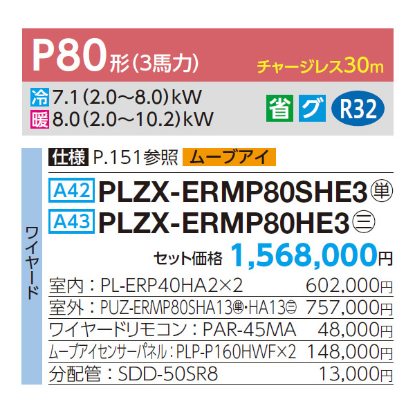PLZX-ERMP80SHE3 / PLZX-ERMP80HE3