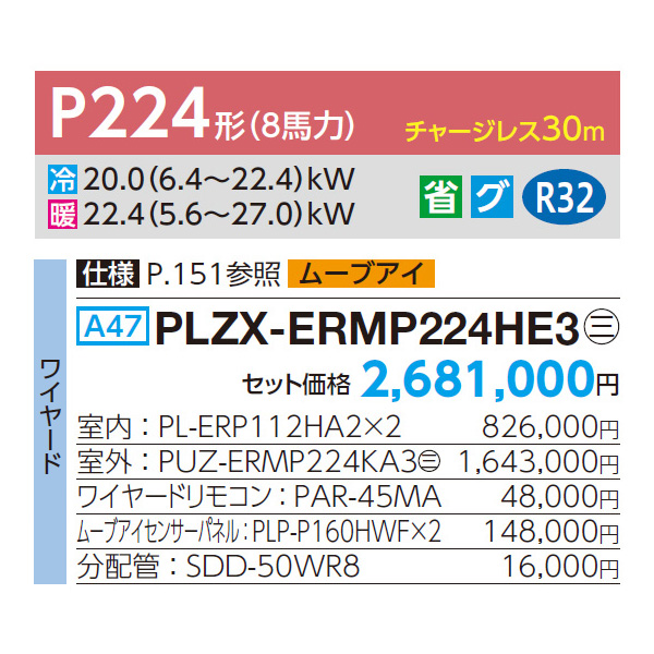 PLZX-ERMP224HE3