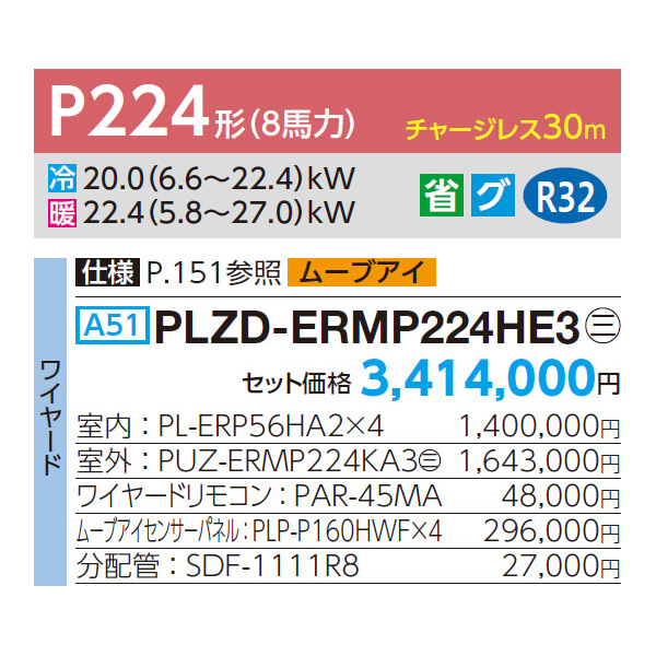 PLZD-ERMP224HE3