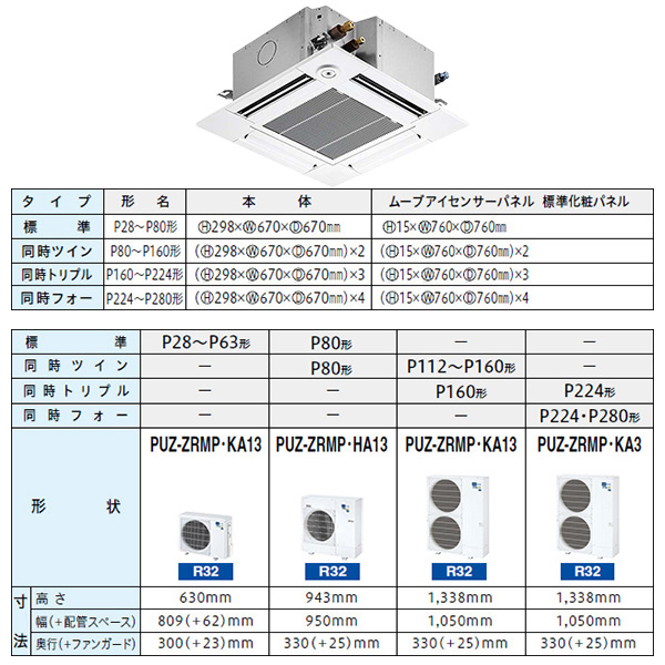 PLZ-ZRMP40SG3 / PLZ-ZRMP40G3