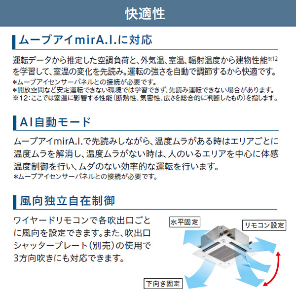 PLZ-ZRMP80SG3 / PLZ-ZRMP80G3