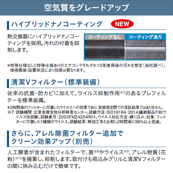 PLZ-ZRMP80SG3 / PLZ-ZRMP80G3