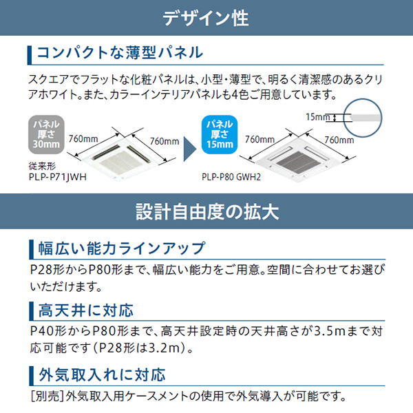 PLZ-ZRMP80SG3 / PLZ-ZRMP80G3