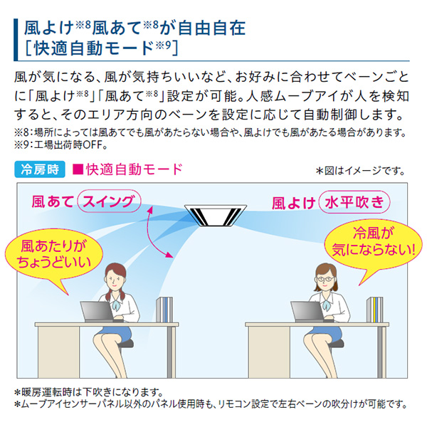 PLZ-ZRMP63SL3 / PLZ-ZRMP63L3
