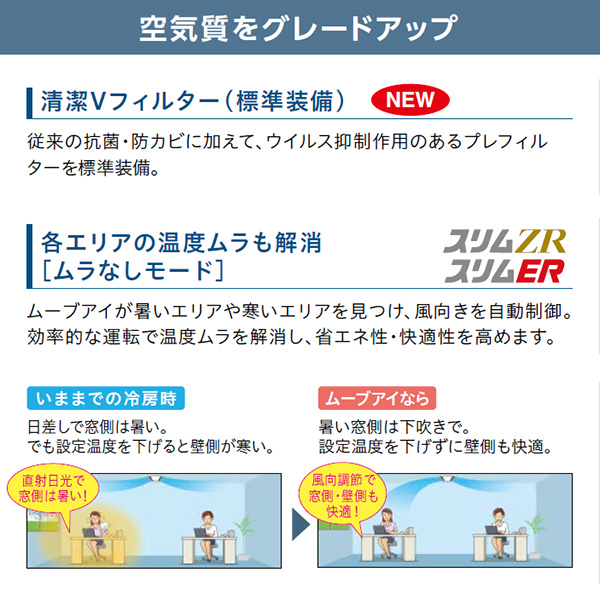 PLZ-ZRMP80SL3 / PLZ-ZRMP80L3