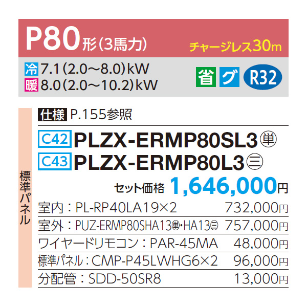 PLZX-ERMP80SL3 / PLZX-ERMP80L3