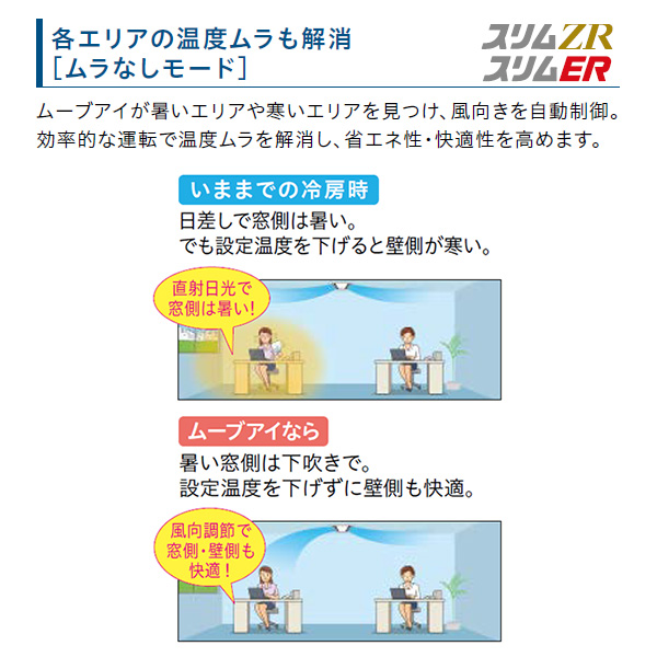 PLZX-ERMP280L3