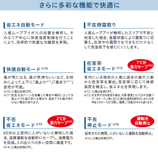 PMZ-ZRMP45SF3 / PMZ-ZRMP45F3