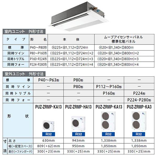 PMZ-ZRMP45SF3 / PMZ-ZRMP45F3