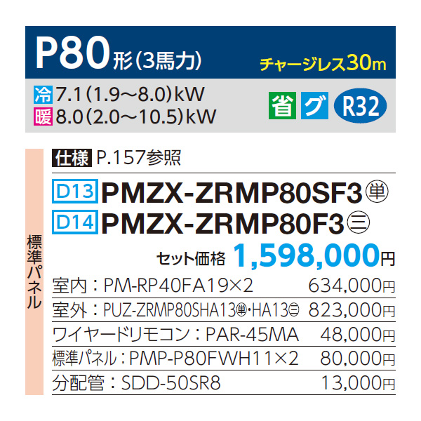 PMZX-ZRMP80SF3 / PMZX-ZRMP80F3