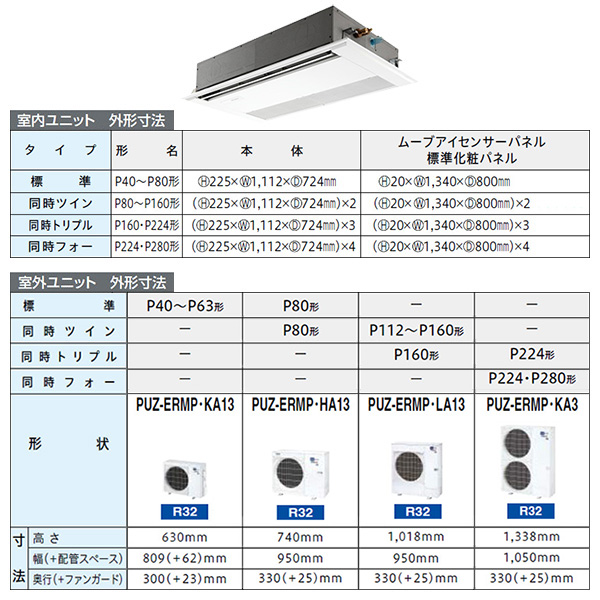PMZ-ERMP40SF3 / PMZ-ERMP40F3