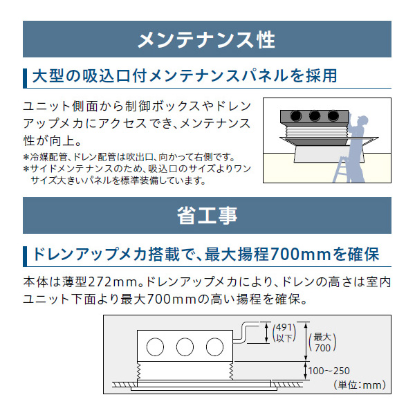 PDZ-ZRMP40SG3 / PDZ-ZRMP40G3