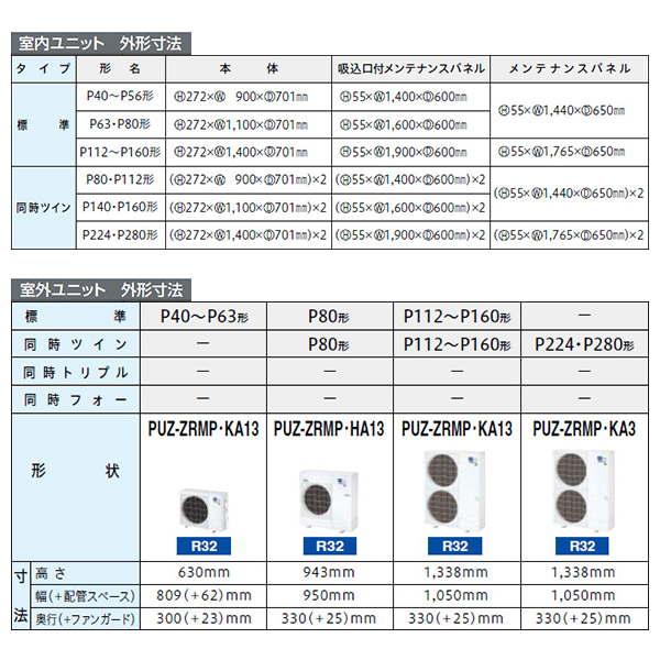 PDZ-ZRMP112G3