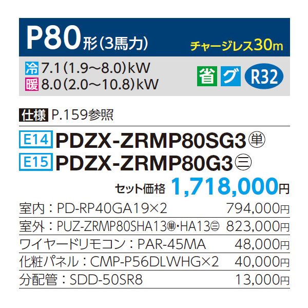 PDZX-ZRMP80SG3 / PDZX-ZRMP80G3
