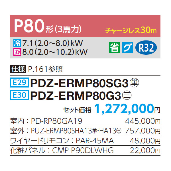 PDZ-ERMP80SG3 / PDZ-ERMP80G3