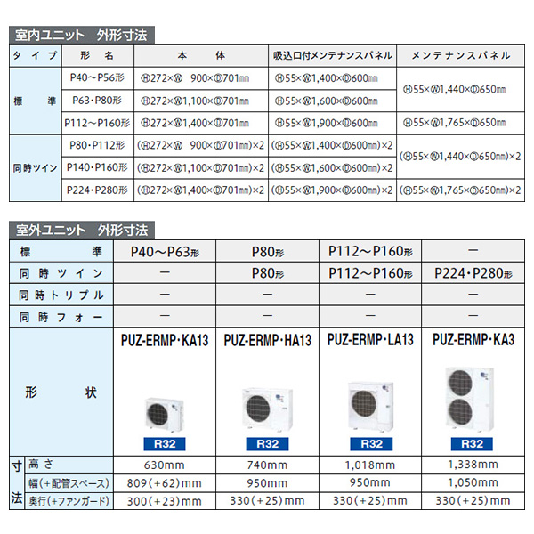 PDZ-ERMP80SG3 / PDZ-ERMP80G3