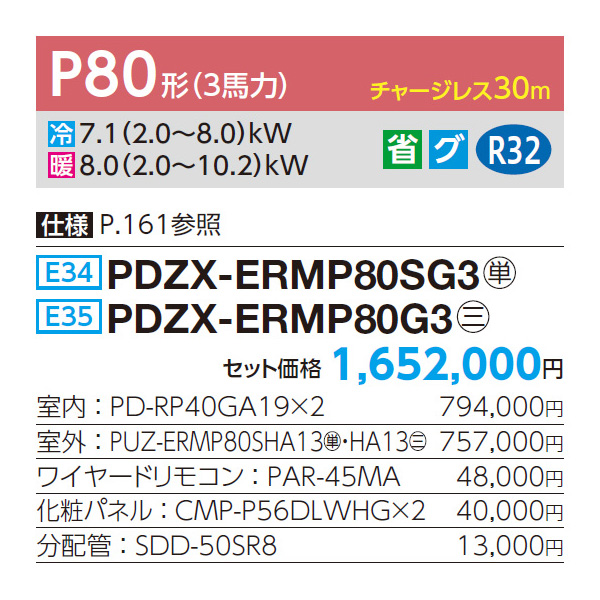PDZX-ERMP80SG3 / PDZX-ERMP80G3
