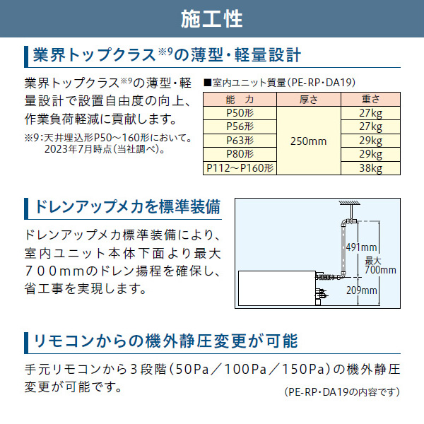 PEZ-ZRMP63SD3 / PEZ-ZRMP63D3