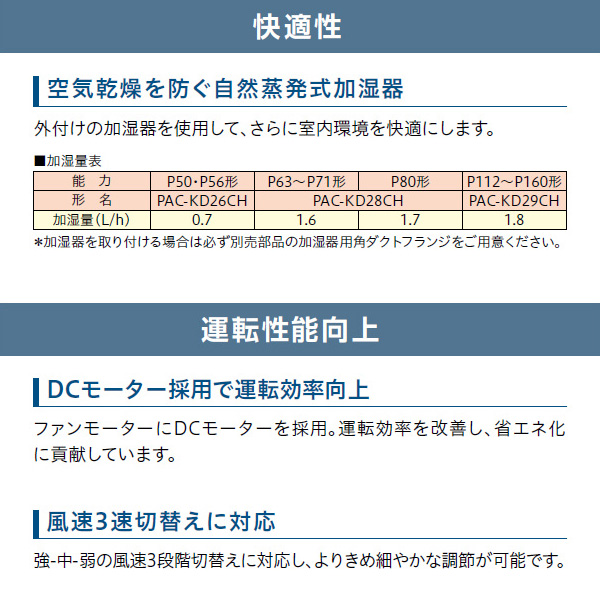 PEZ-ERMP56SD3 / PEZ-ERMP56D3