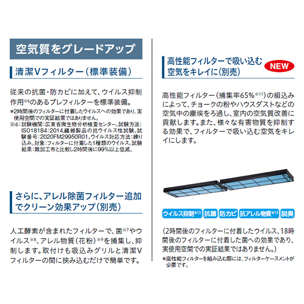 PCZ-ZRMP56SK3 / PCZ-ZRMP56K3