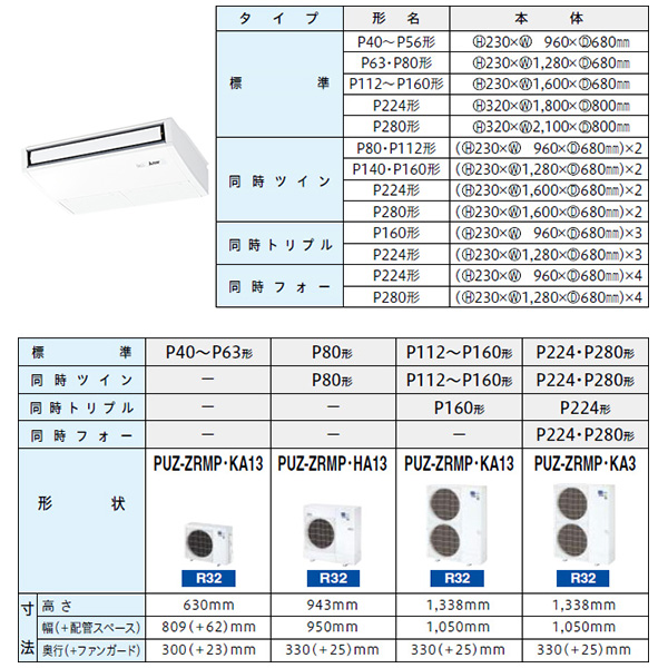 PCZ-ZRMP56SK3 / PCZ-ZRMP56K3