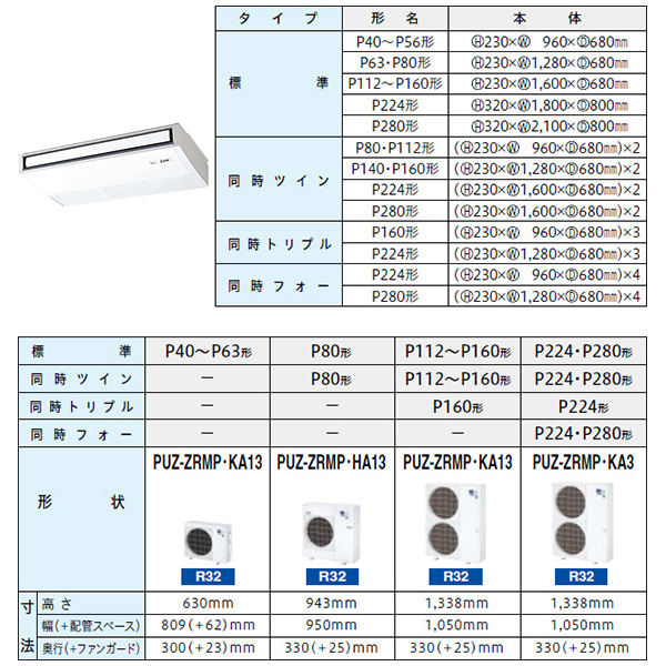 PCZ-ZRMP63SK3 / PCZ-ZRMP63K3