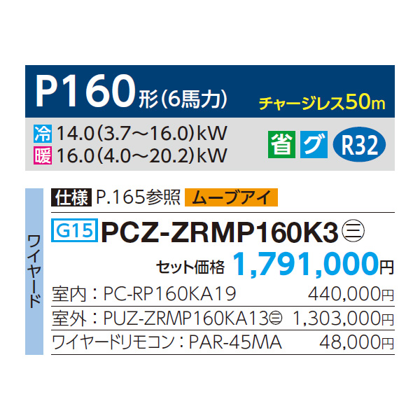 PCZ-ZRMP160K3