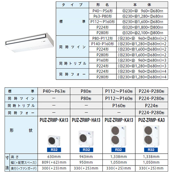PCZ-ZRMP160K3